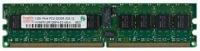 Оперативная память 32Gb DDR-III 1600MHz Hynix ECC Reg