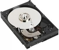 Жесткий диск 1Tb SATA-III Dell (400-AFYB)